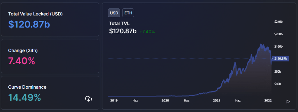 BTC Piyasası: Coinbase Yöneticisi, Bu Altcoin’e Dikkat Çekti: Gelecekte… 2