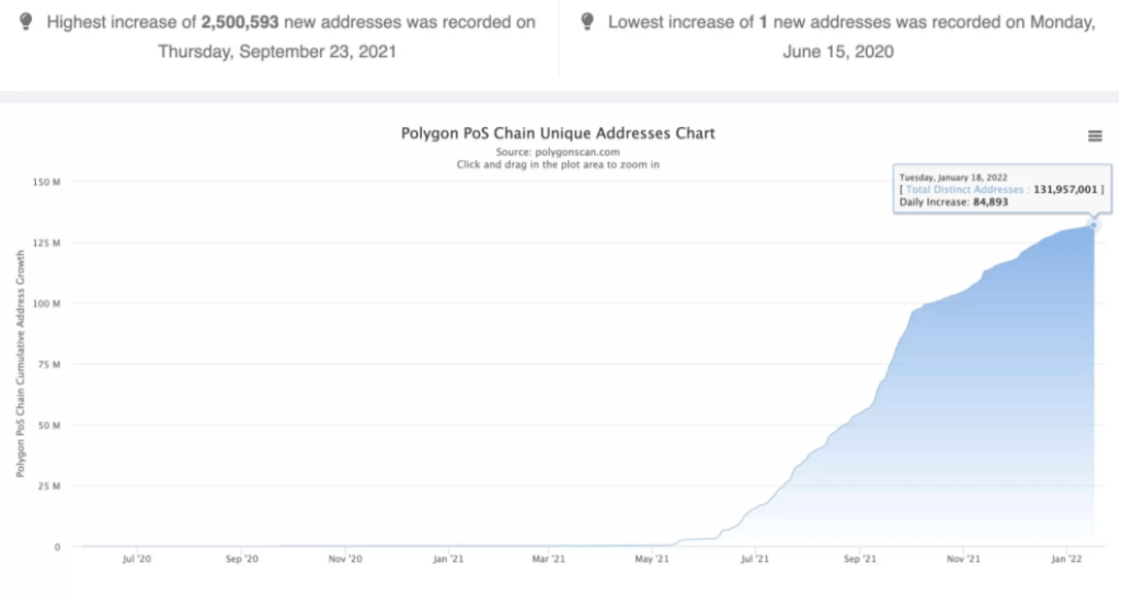 BTC Piyasası: Tecrübeli Analistten Epik Varsayım: Bu Altcoin, Birinci 10’a Girebilir! 1