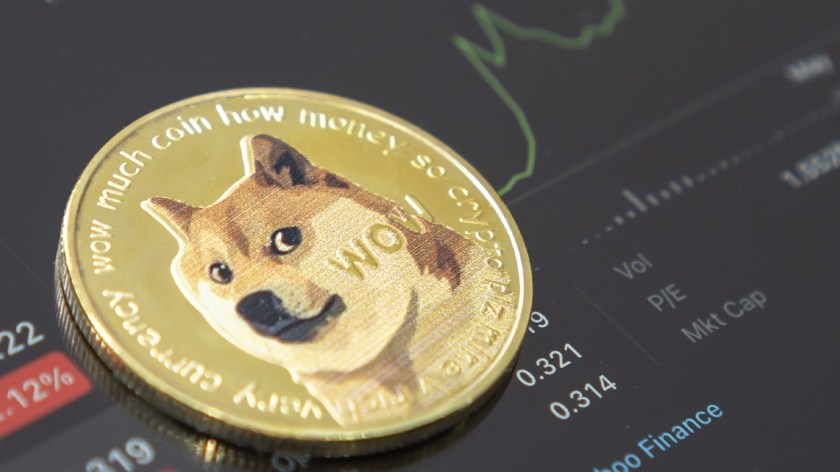 BTC Piyasası: 2 Analist: SHIB ve DOGE Haftaya Bu Düzeyleri Görebilir! 3