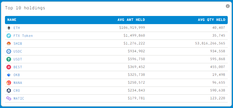 BTC Piyasası: Şaşırtan Liste: Balinalar, Bu Küçük Altcoin’leri Trade Ediyor! 2