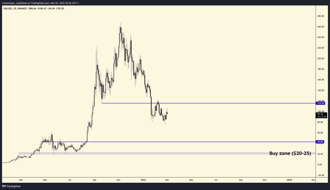 Ulaş Utku Bozdoğan: Altcoin Kâhini: Cardano ve Bu 2 Altcoin Destansı Düşebilir! 2