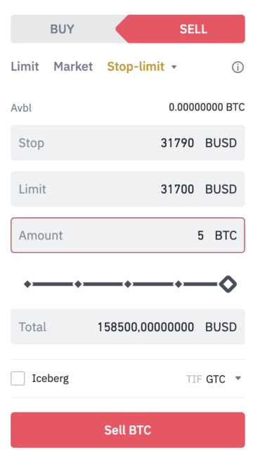 Ulaş Utku Bozdoğan: Stop Loss Nedir? Stop Loss Binance’te Nasıl Kullanılır? 2