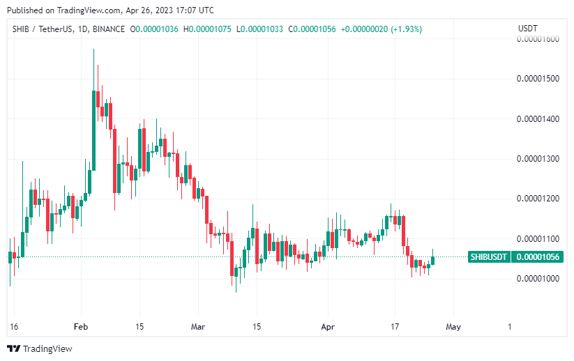 Ulaş Utku Bozdoğan: Bir Kripto Öyküsü: Bu Altcoin ile Milyoner Emekli Oldu! 3