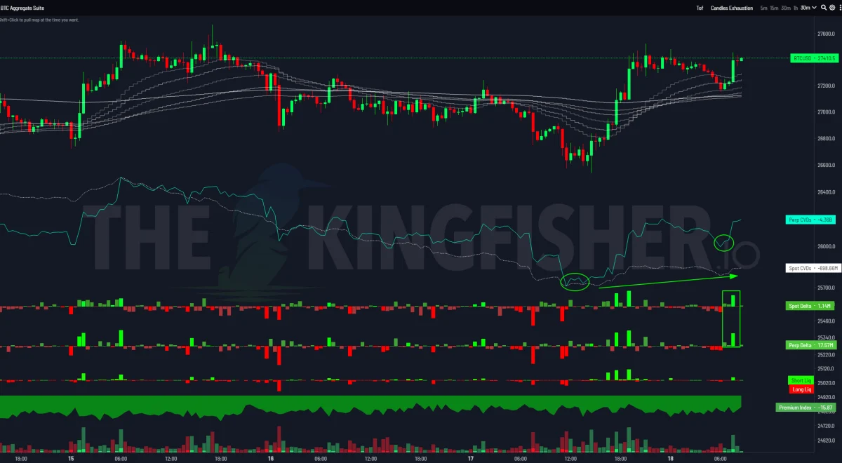 BTC Piyasası: 5 Analistten Son Dakika Kestirimi: Bitcoin Haftalar İçinde… 1