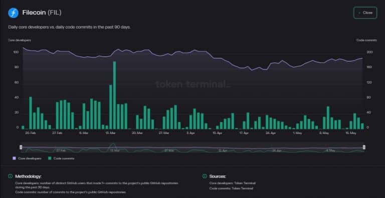 Ulaş Utku Bozdoğan: Analist Uyardı: Haftaya Bu 2 Altcoin’den Uzak Durun! 4