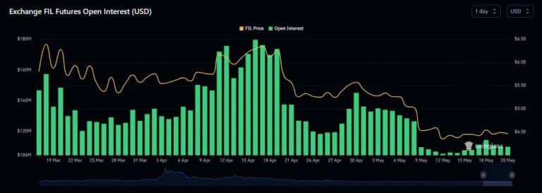 Ulaş Utku Bozdoğan: Analist Uyardı: Haftaya Bu 2 Altcoin’den Uzak Durun! 5