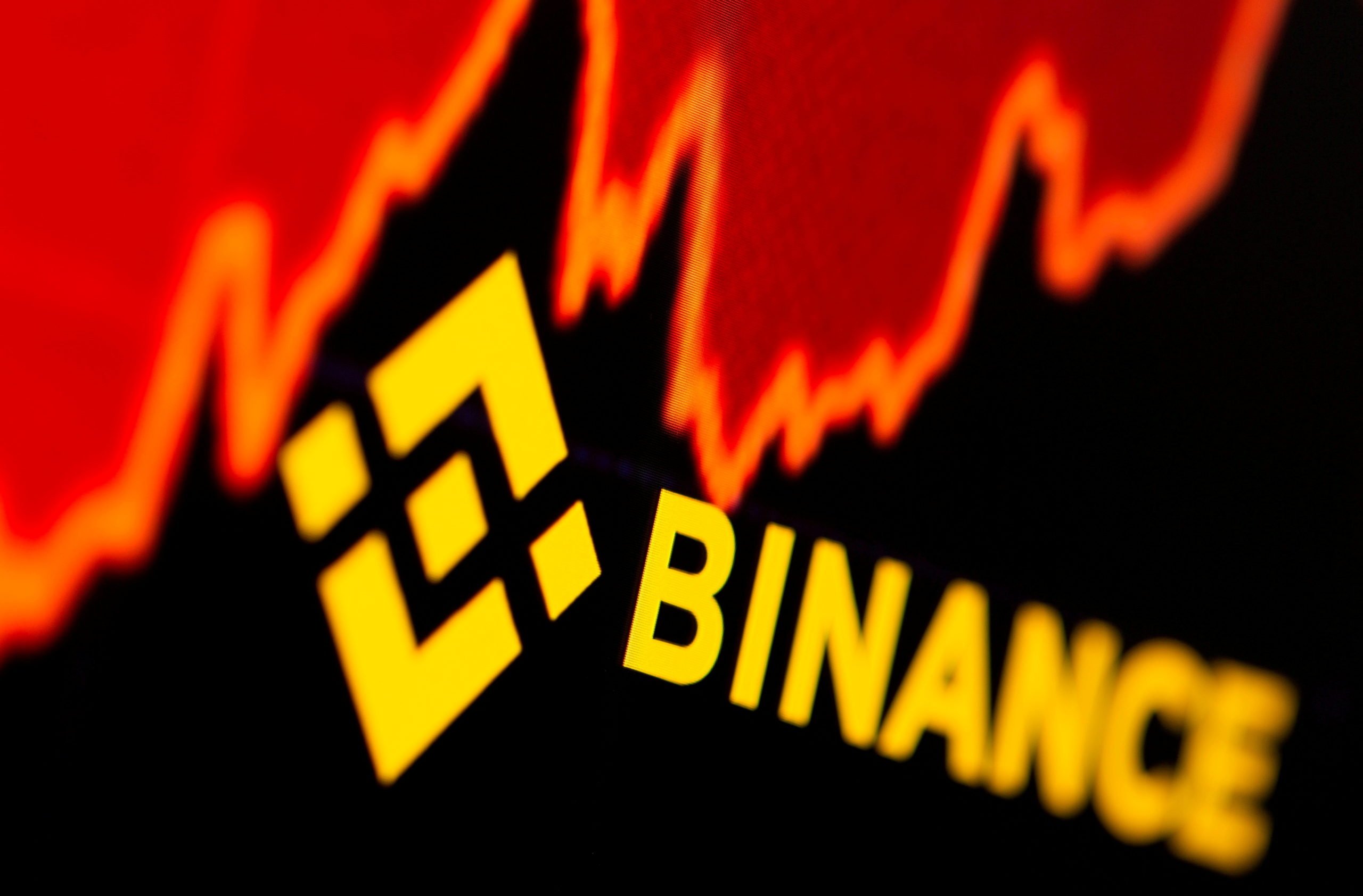 Ulaş Utku Bozdoğan: Binance, ABD Yaptırımları ile Karşı Karşıya 1