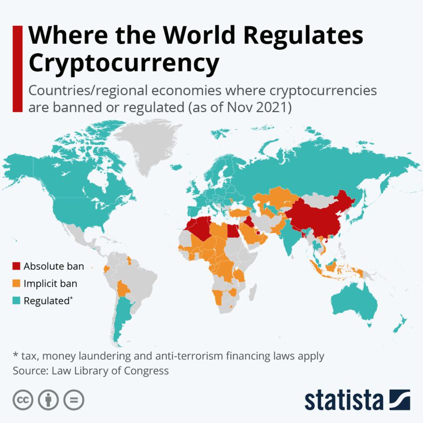 Ulaş Utku Bozdoğan: Bitcoin Fiyatının 4 Yıllık Döngüsünde Saklı Modeller! Ne Geliyor? 7