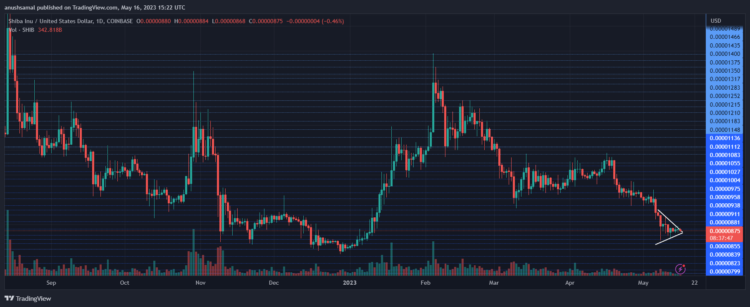 BTC Piyasası: Bu 5 Altcoin Patlama Sinyali Verirken Bitcoin Düşüyor! 3