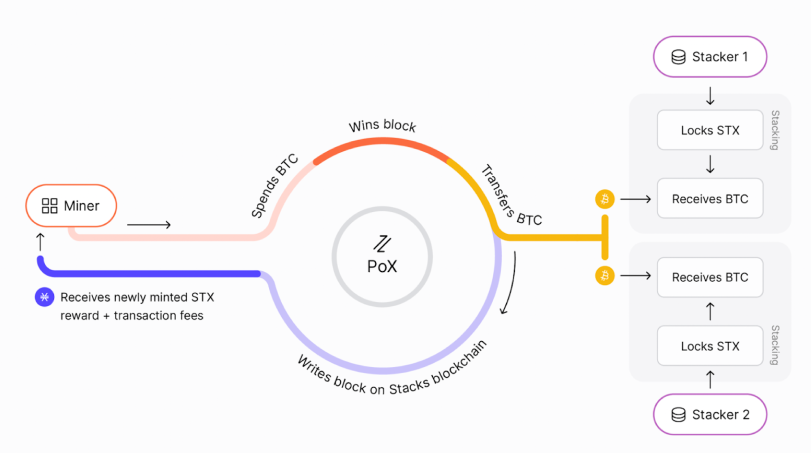 Ulaş Utku Bozdoğan: Danışmanlık Şirketi: Kriptoda Bir Sonraki Büyük Şey Bu Altcoin! 2