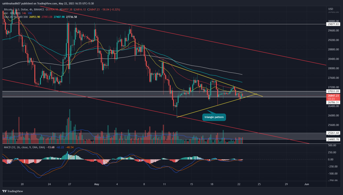 BTC Piyasası: FED Tutanakları Bekleniyor! Altın ve BTC Nasıl Etkilenir? 5