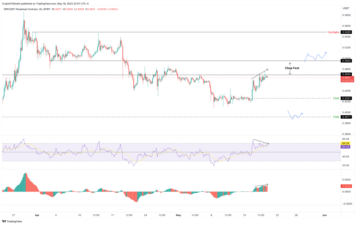 Ulaş Utku Bozdoğan: Haftaya Binance’deki Bu 5 Altcoin İçin Düşüş Bekleniyor! 1