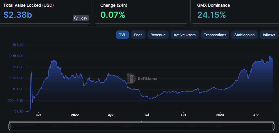 Ulaş Utku Bozdoğan: Melek Yatırımcı, Portföyünü Bu Altcoin ile Doldurdu! 1