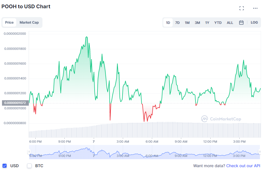 BTC Piyasası: Nam Salan Analist: DOGE Hariç! Bu Altcoinler Sıfıra Gidiyor! 2