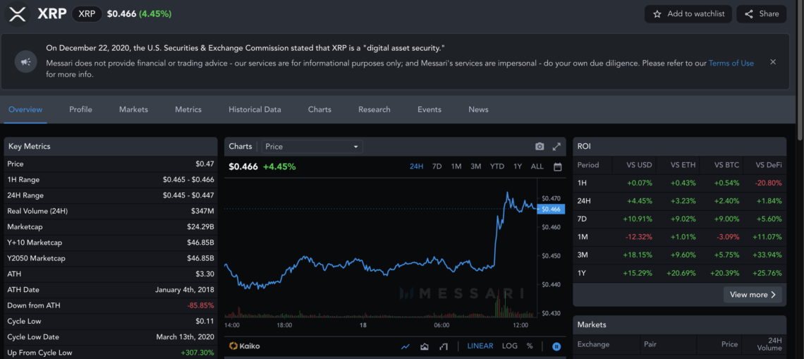 Ulaş Utku Bozdoğan: Ripple (XRP) Tahlili: Fenomenler Ne Diyor? 6