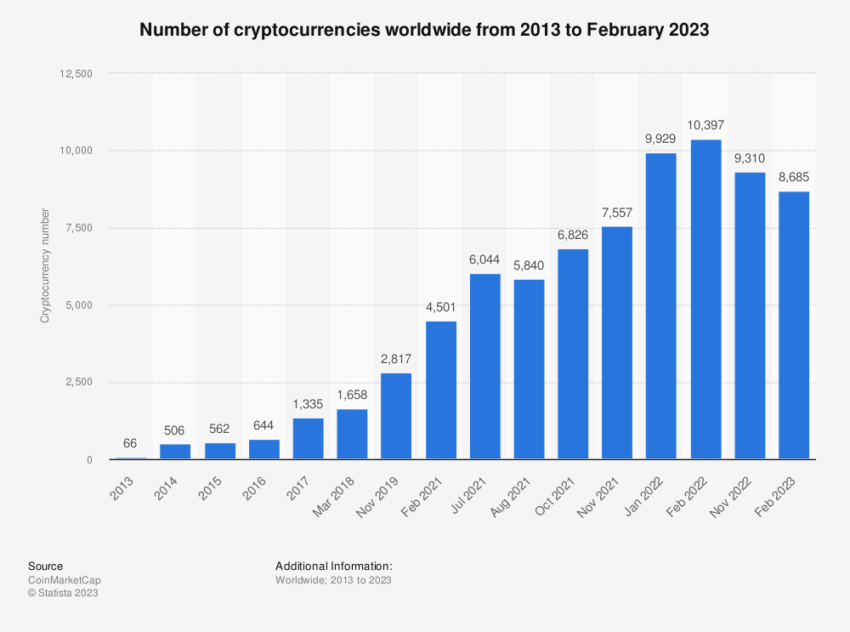 Ulaş Utku Bozdoğan: SEC Bu 37 Altcoin İçin Karar Verdi! Bunlar Trade Edilir mi? 3