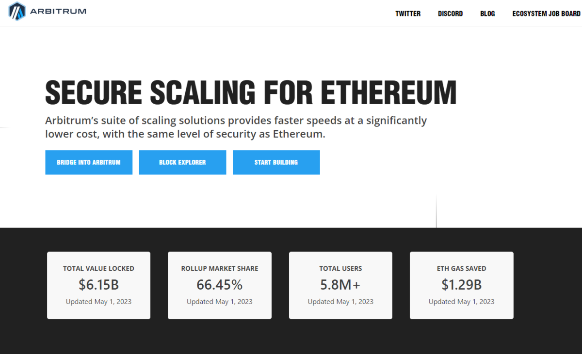 BTC Piyasası: Uzman, 10x Beklediği Layer 2 Coinleri Açıkladı! 2