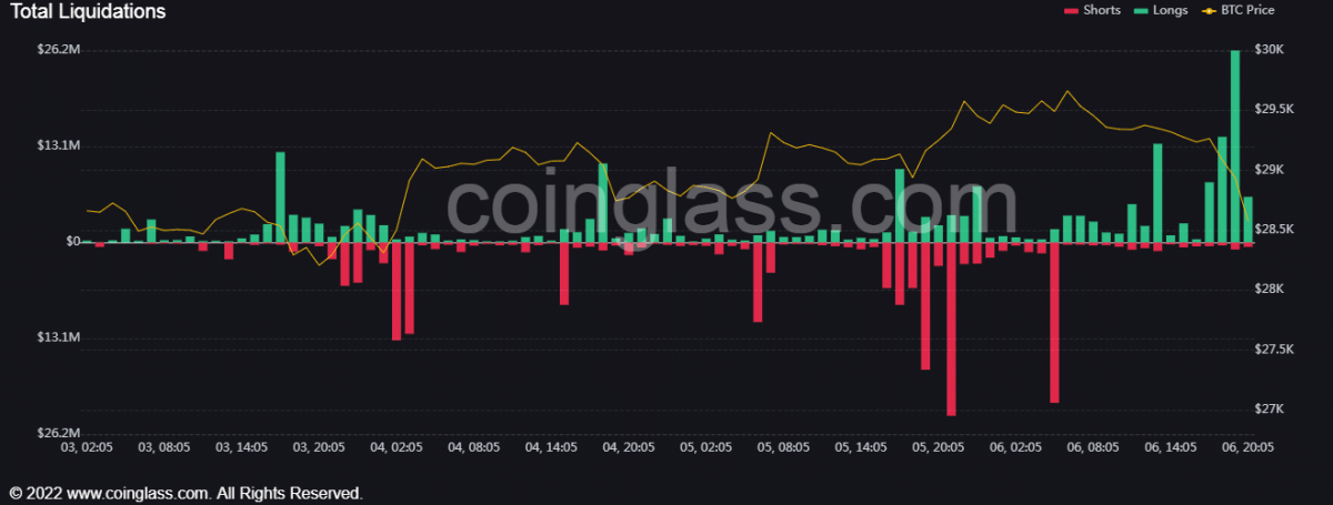 Ulaş Utku Bozdoğan: Vitalik Buterin Dump’ı! Ethereum Fiyatı Sert Düştü! 2