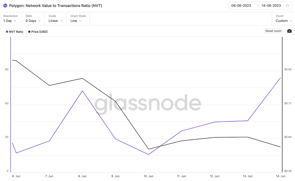 BTC Piyasası: Balinalar Bu 2 Altcoin İçin Düşüşte! ‘Selloff Olabilir’ 2