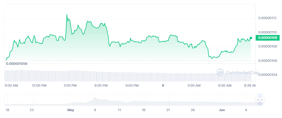 Ulaş Utku Bozdoğan: Balinalar Kapış Kapış Alıyor! O 2 Altcoin İçin Varsayım Yapıldı 1