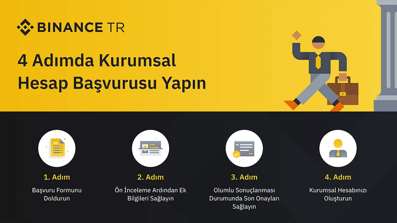 Ulaş Utku Bozdoğan: Binance Türkiye, Kurumsal Hesap Açma Sürecini Yeniledi - Webtekno 1