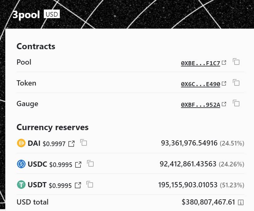 BTC Piyasası: Bitcoin Düşerken Bu Altcoin’lerdeki Satışlar Korkuttu! 1