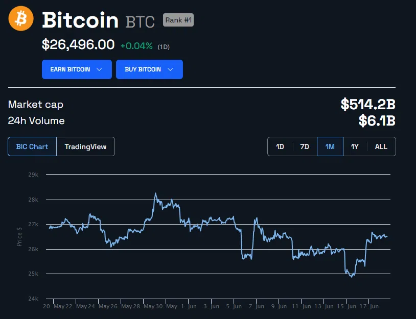 Ulaş Utku Bozdoğan: Bitcoin Madencileri Borsalara Koşuyor! Korkutan Coin Transferi! 3