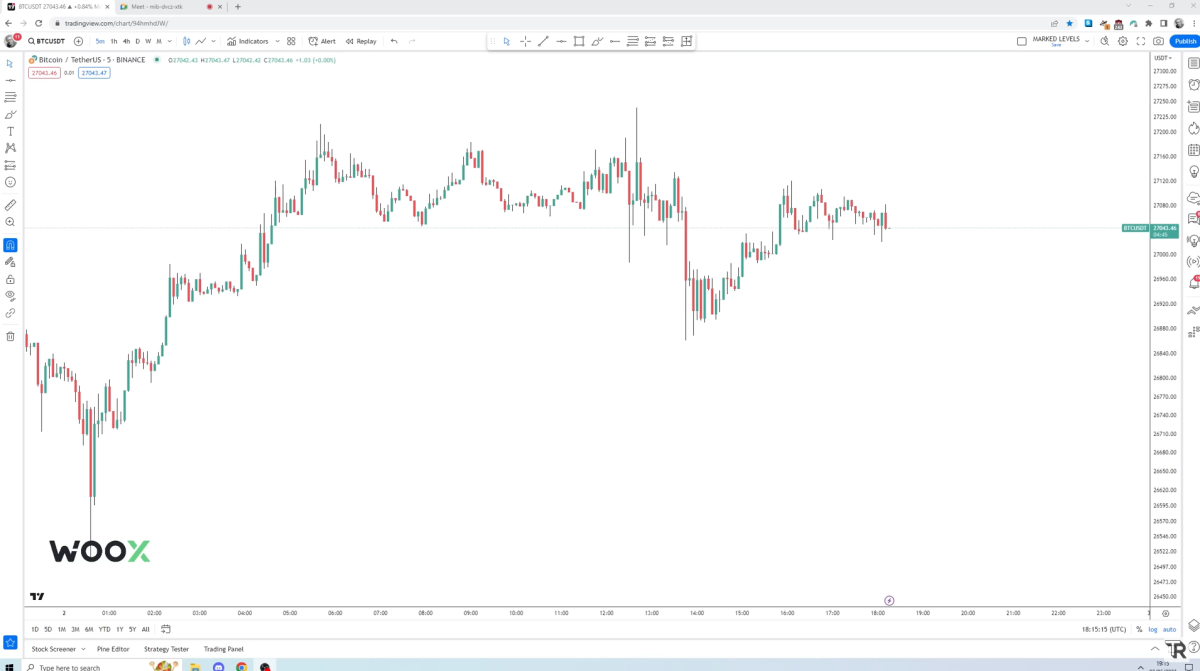 BTC Piyasası: Bitcoin Tabanlarını Öngören Analist, Bu Altcoinleri Sattı! 1