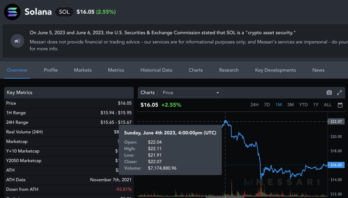 BTC Piyasası: Bitcoin’in (BTC) Yürüyüşü Altcoin’leri Eziyor! 7