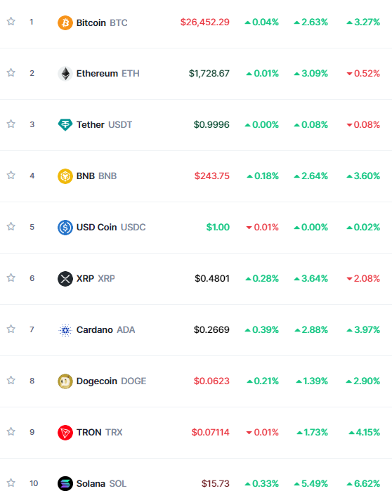 BTC Piyasası: BlackRock ETF Haberi Ne Kadar Tesirli? Santiment Cevapladı… 1