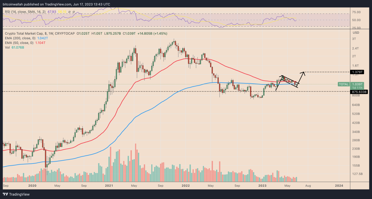 BTC Piyasası: BlackRock ETF Haberi Ne Kadar Tesirli? Santiment Cevapladı… 4