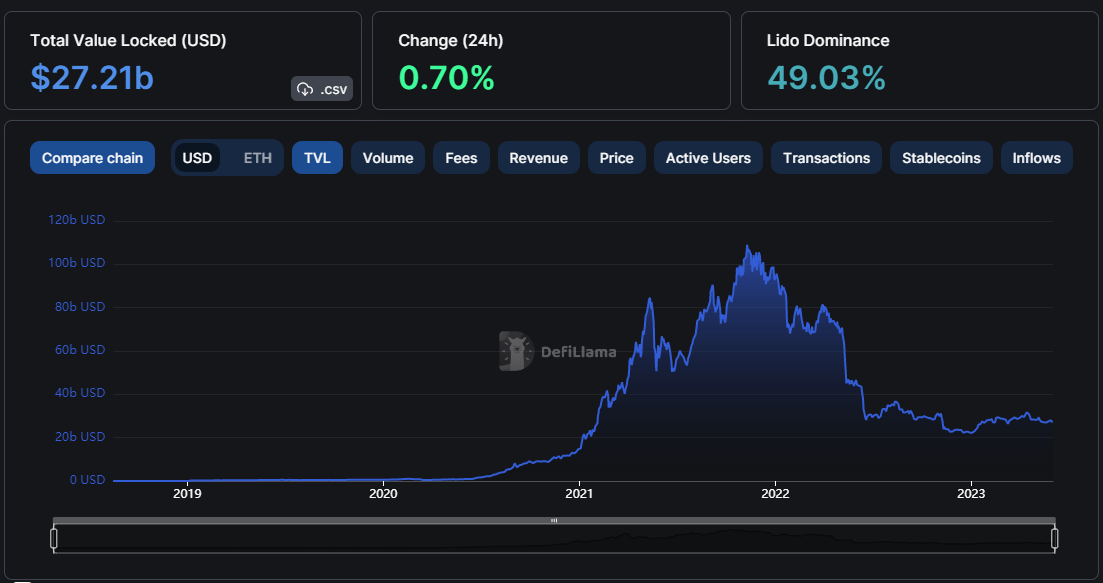 BTC Piyasası: Danışmanlık Devi: Kongre Kararıyla Bu 3 Altcoin Uçabilir! 2