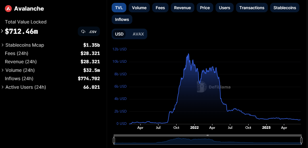 BTC Piyasası: Finans Şirketi: Bu 2 Altcoin Tabandan Toplanır! Patlayabilirler 3