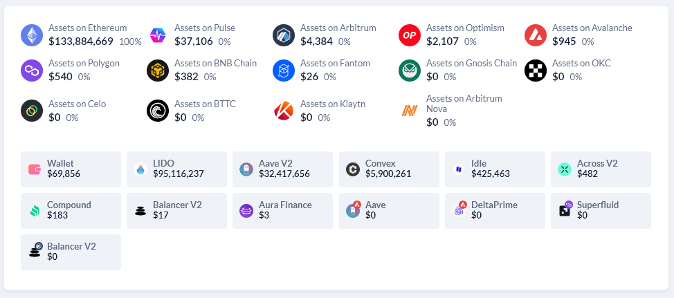 BTC Piyasası: FTX Çöküşü, Tether Depeg ile Alakalı Balinanın Elinde Ne Var? 2