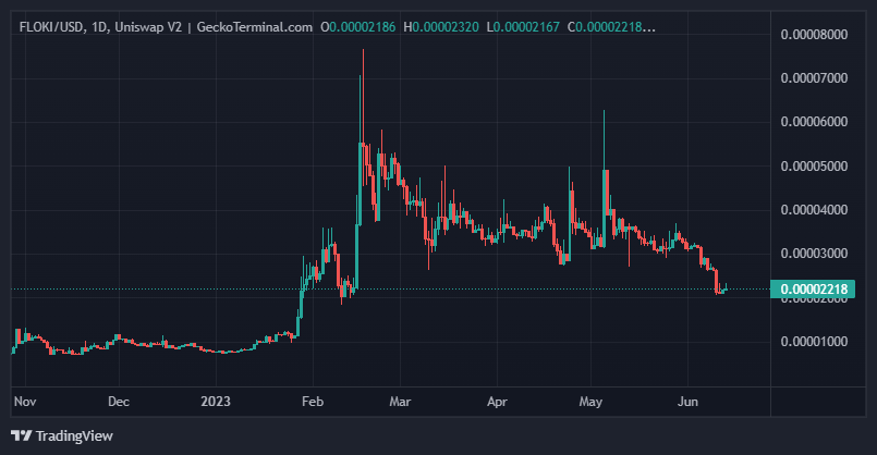 Ulaş Utku Bozdoğan: Golden Cross Müjdesi! Bu 4 Altcoin Boğa Sinyali Verdi! 3