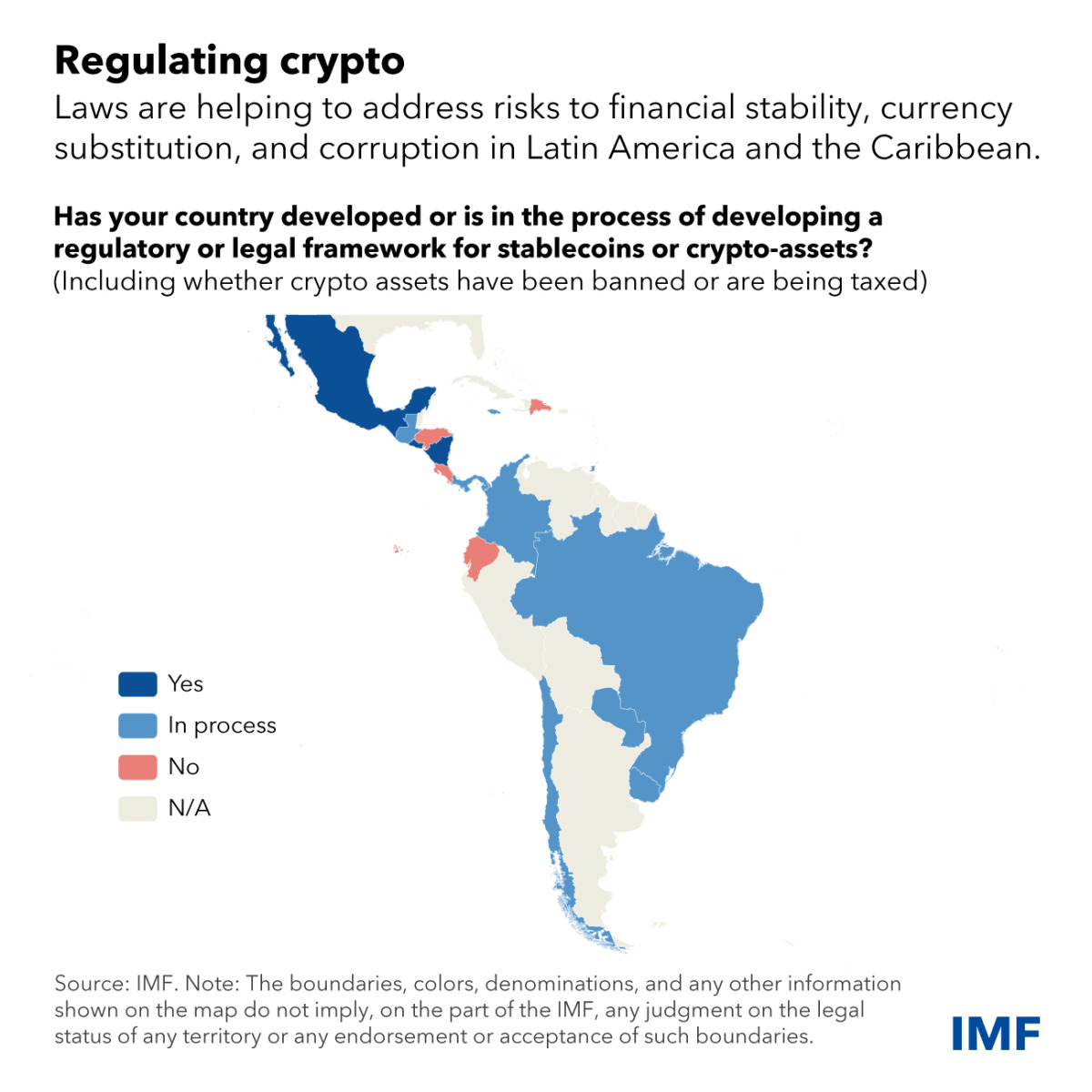 BTC Piyasası: IMF, Kripto Para İçin Yeni Rapor Yayınladı! 1