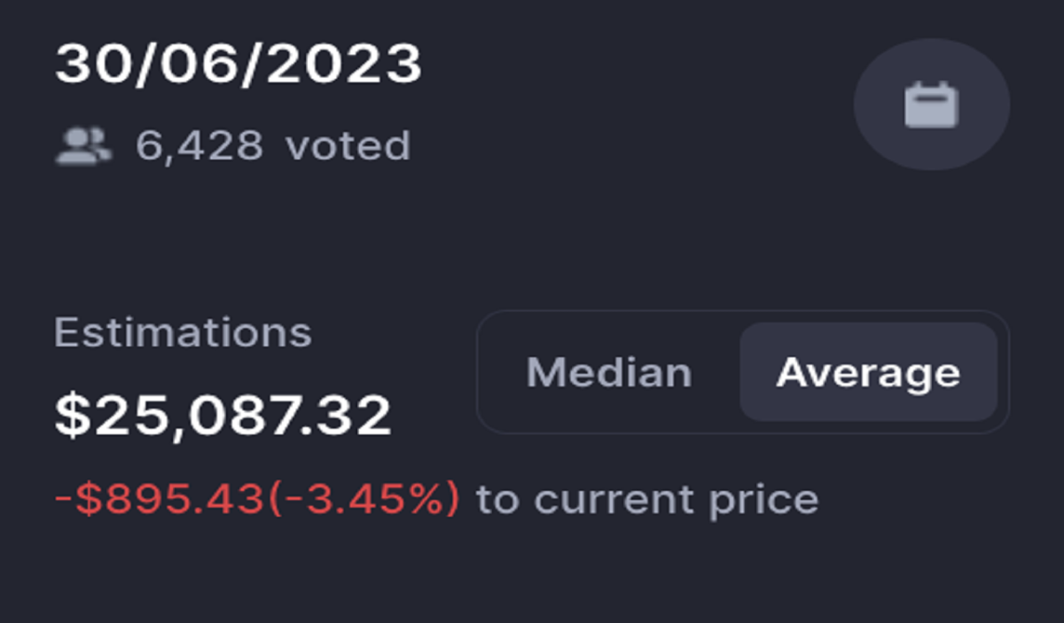 BTC Piyasası: MATIC, BTC ve ETH: Haziran Sonunda Bu Seviyelerdeyiz! 5