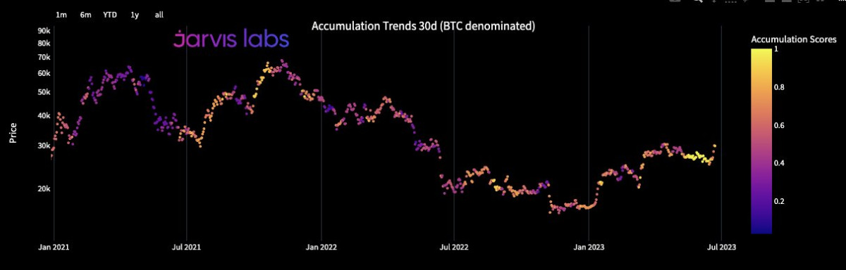 BTC Piyasası: ‘Sert Çöküşler Olacak’ 6 Bitcoin Analistinden Kritik Tahminler! 2