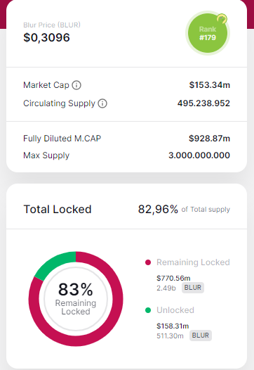 Ulaş Utku Bozdoğan: Türklerin Aldığı Altcoin İçin Yarın Kritik! Selloff mu Olacak? 1