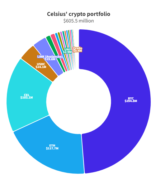 Ulaş Utku Bozdoğan: 2 Platforma Dikkat: Ellerindeki Bu Altcoinler Satış Görebilir! 1