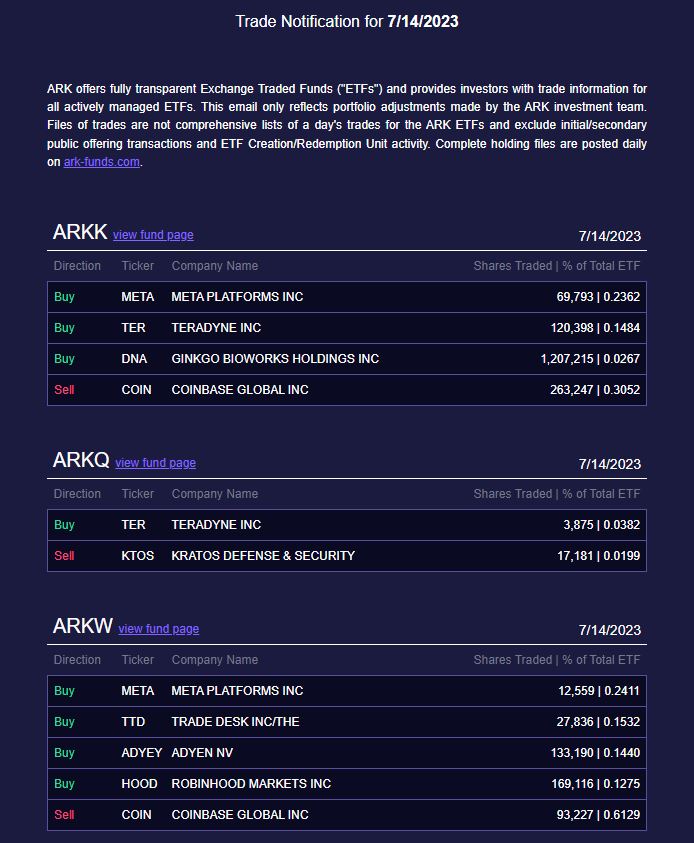 BTC Piyasası: Bankacılık Devi, Ripple Kararını Yorumladı! Balina ise Sattı! 2