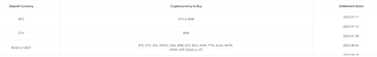 Ulaş Utku Bozdoğan: Binance Bu 15 Altcoin İçin Kıymetli Duyurular Yaptı! 3