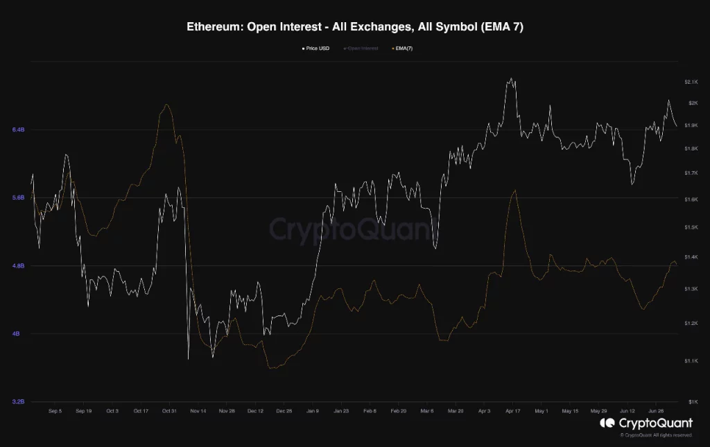 Ulaş Utku Bozdoğan: Bu 3 Altcoin Not Alınmalı: Büyük Boğa Koşusuna Hazır! 6