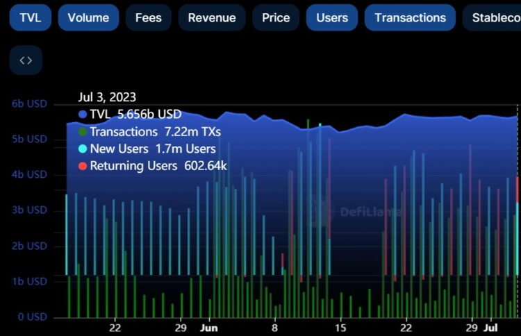 Ulaş Utku Bozdoğan: Not Alın: Mega Ralli Beklenen 6 Altcoin Bunlar! 1