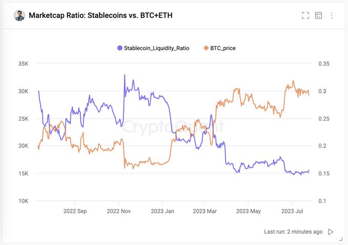 BTC Piyasası: Tarihî Bilgiler Korkuttu: Bitcoin Önümüzdeki Aylarda… 3