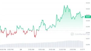 BTC Piyasası: Bu 2 Altcoin Evvel Tepe Yaptı, Sonra Çöktü! 2