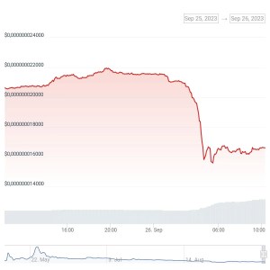 BTC Piyasası: Ünlü Influencer Tutuklandı: Altcoin Projesi Çöktü! 3