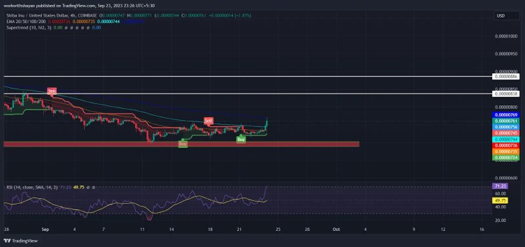 Ulaş Utku Bozdoğan: Balinalar Ayıları Dize Getirdi: Bu Altcoin İçin Sırada Ralli Var! 3