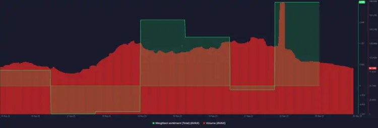 Ulaş Utku Bozdoğan: Bu Altcoin, Google Takviyesiyle Harekete Geçti! Devamı Gelecek Mi? 1