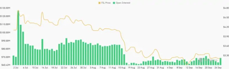 Ulaş Utku Bozdoğan: Bu Altcoin Satın Alma Fırsatı Sunuyor! Bugün Kritik 2